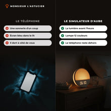 Comparatif : le telephone sur l'oreiller contre le reveil simulateur d'aube
