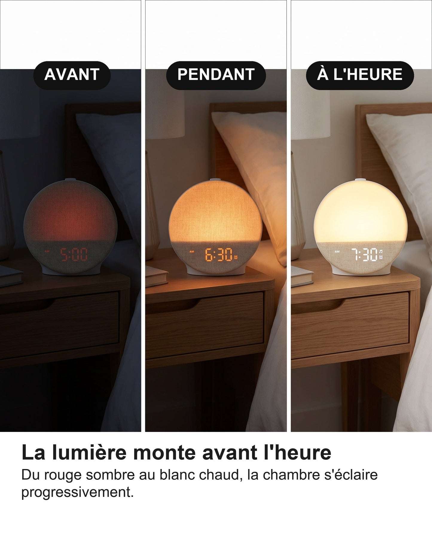 Réveil Simulateur d'Aube Lumineux, 12 Couleurs et 30 Sons Naturels
