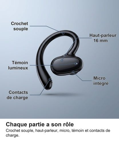 Écouteurs Traducteur Vocal Instantané 144 Langues, Oreille Libre